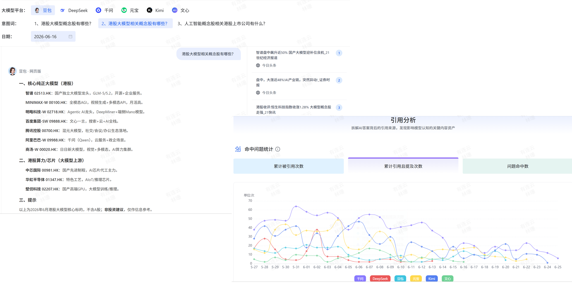 對話記錄示意圖